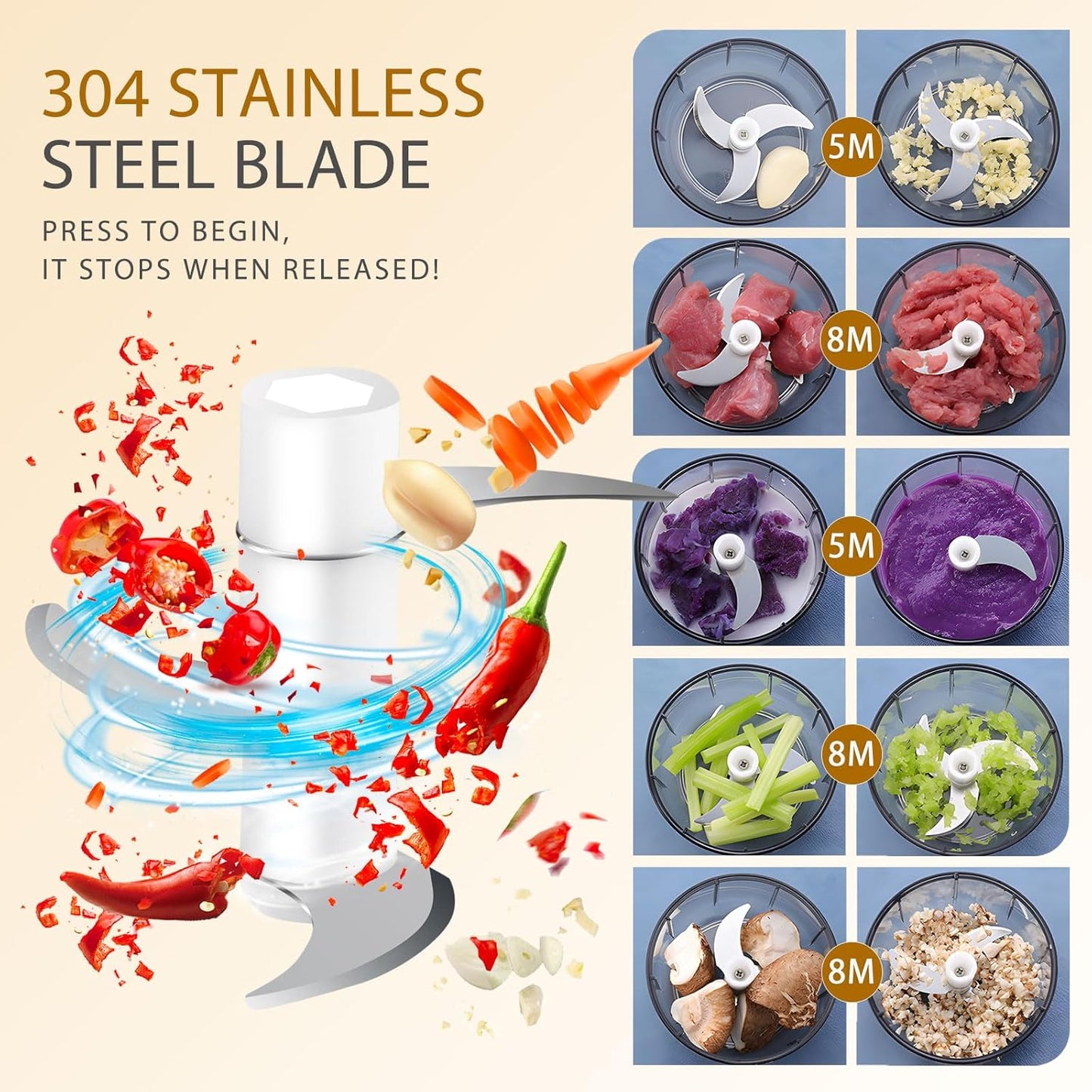 Nexus Drop™ Elite Rechargeable Food Chopper – Stainless Steel Precision Blades