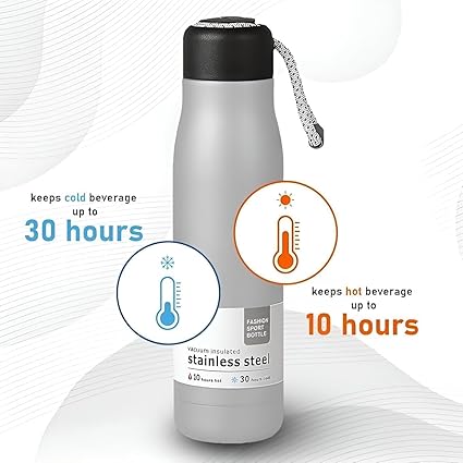 Nexus Drop™ Hydra Core Elite 500ml Vacuum Insulated Water Bottle